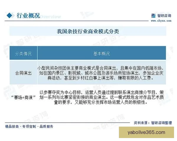 亚博官网全面解析：游戏、体育、娱乐多元化平台引领行业新趋势