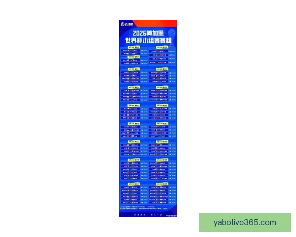 2026世界杯各参赛球队综合实力深度解析与冠军走势前瞻预测