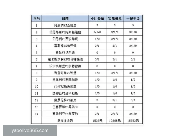 顶级体育竞猜平台全面解析赛事赔率与投注技巧指南