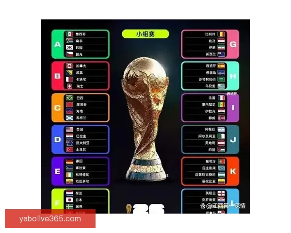 美加墨世界杯赛前赔率分析与热门球队胜负预测解析