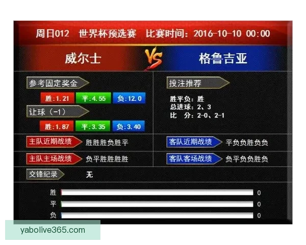 世界杯足球竞猜赔率分析及热门球队赛前预测与投注指南