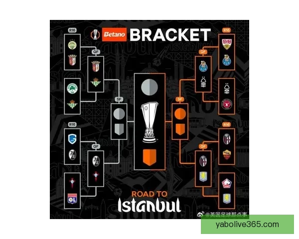 NBA与欧篮联国际篮联计划重启谈判 共建24队欧洲联赛新篇章